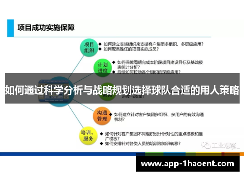 如何通过科学分析与战略规划选择球队合适的用人策略