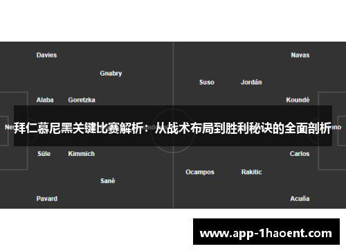 拜仁慕尼黑关键比赛解析：从战术布局到胜利秘诀的全面剖析
