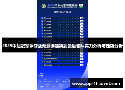 2025中超冠军争夺战预测谁能笑到最后各队实力分析与走势分析