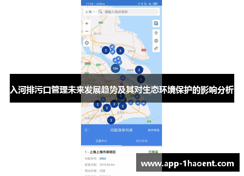 入河排污口管理未来发展趋势及其对生态环境保护的影响分析