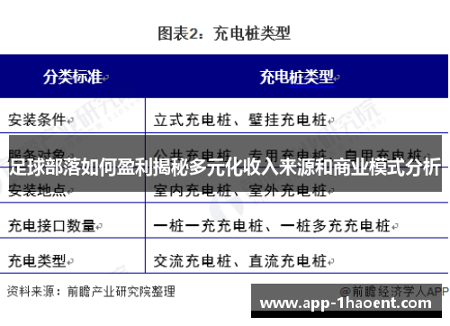 足球部落如何盈利揭秘多元化收入来源和商业模式分析