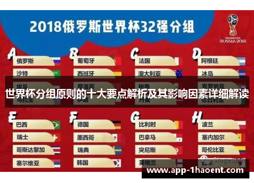 世界杯分组原则的十大要点解析及其影响因素详细解读
