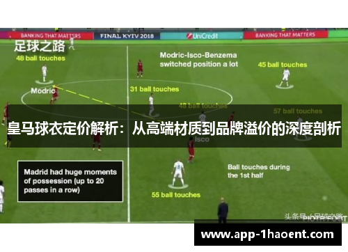 皇马球衣定价解析：从高端材质到品牌溢价的深度剖析