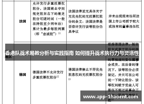 香港队战术易教分析与实践指南 如何提升战术执行力与灵活性