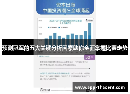 预测冠军的五大关键分析因素助你全面掌握比赛走势