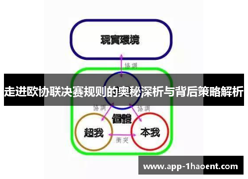 走进欧协联决赛规则的奥秘深析与背后策略解析 走进欧协联决赛规则的奥秘深析与背后策略解析