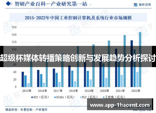 超级杯媒体转播策略创新与发展趋势分析探讨 超级杯媒体转播策略创新与发展趋势分析探讨