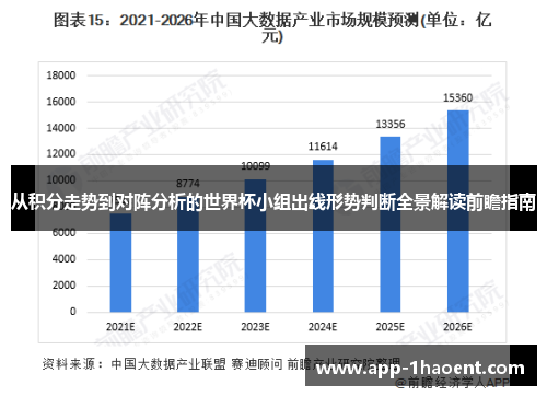 从积分走势到对阵分析的世界杯小组出线形势判断全景解读前瞻指南 从积分走势到对阵分析的世界杯小组出线形势判断全景解读前瞻指南