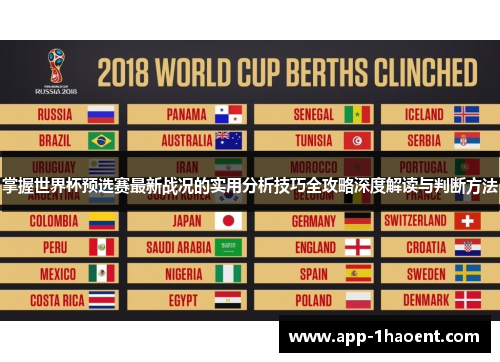 掌握世界杯预选赛最新战况的实用分析技巧全攻略深度解读与判断方法
